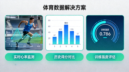 体育数据可视化图表界面，用于展示体育数据解决方案